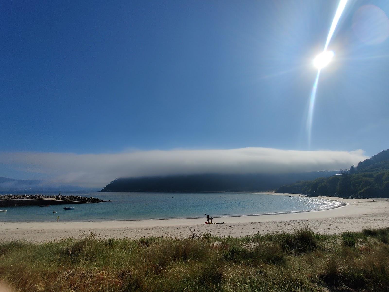 Sandee Praia De Bares