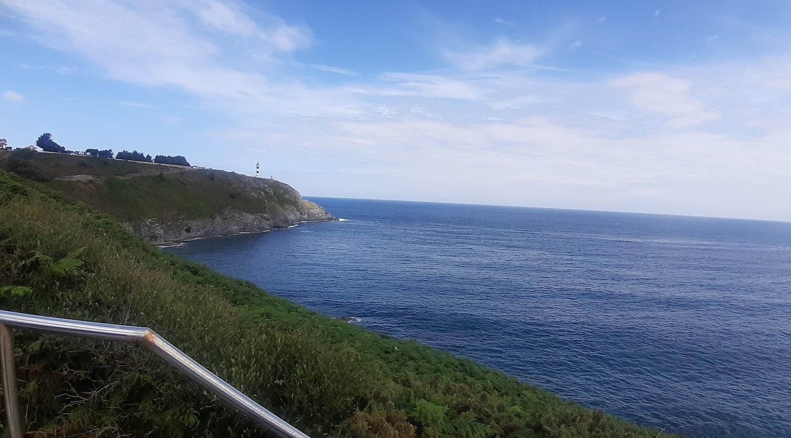 Sandee Playa De Foxas