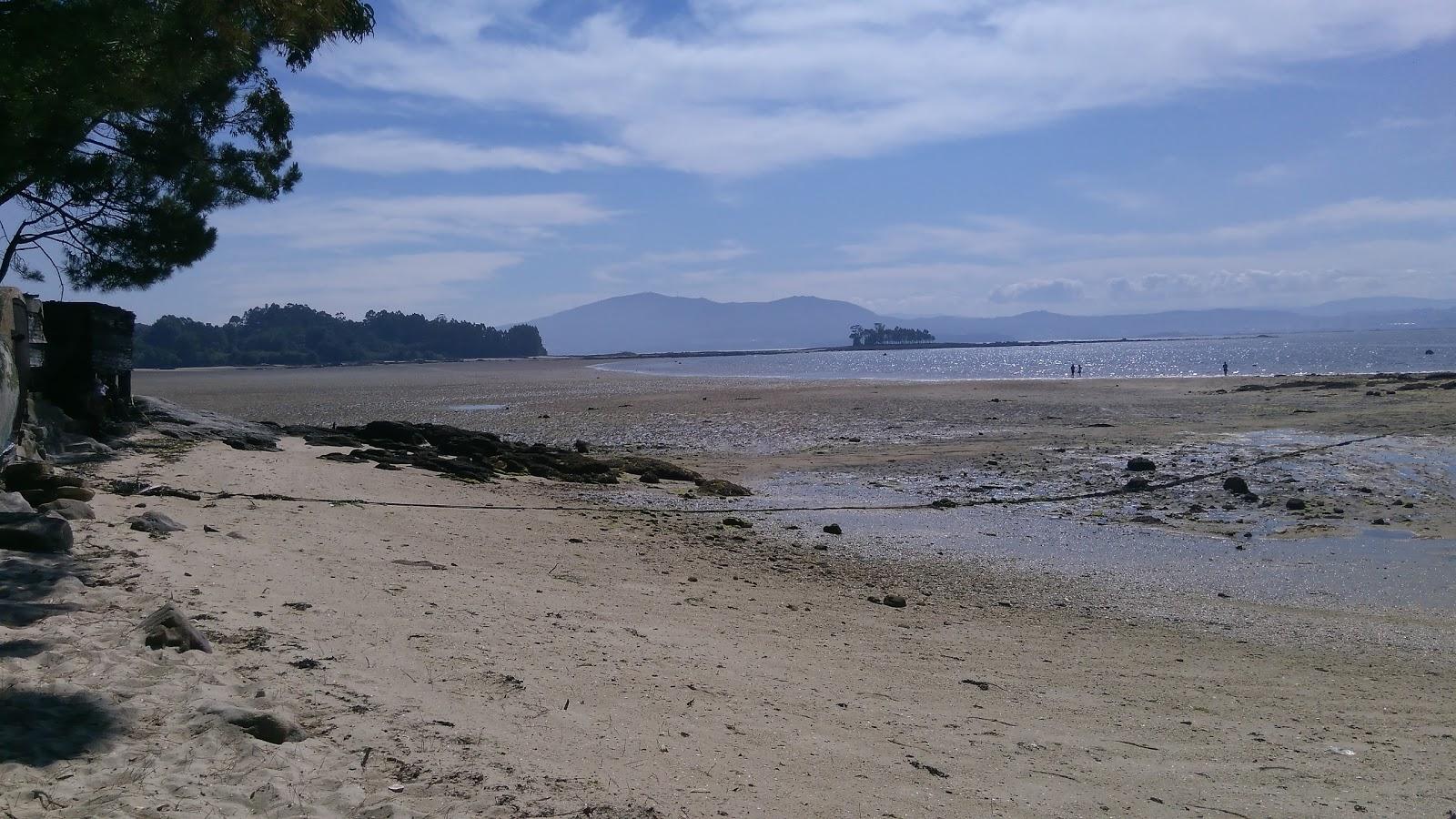 Sandee Playa De Pineiro