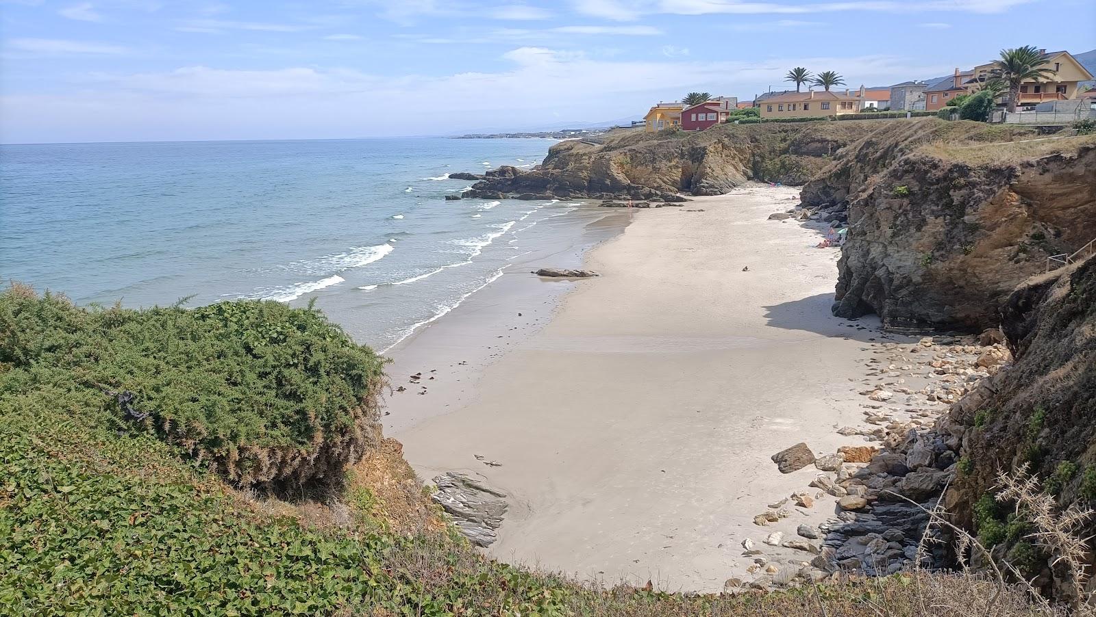 Sandee Praia De San Bartolo