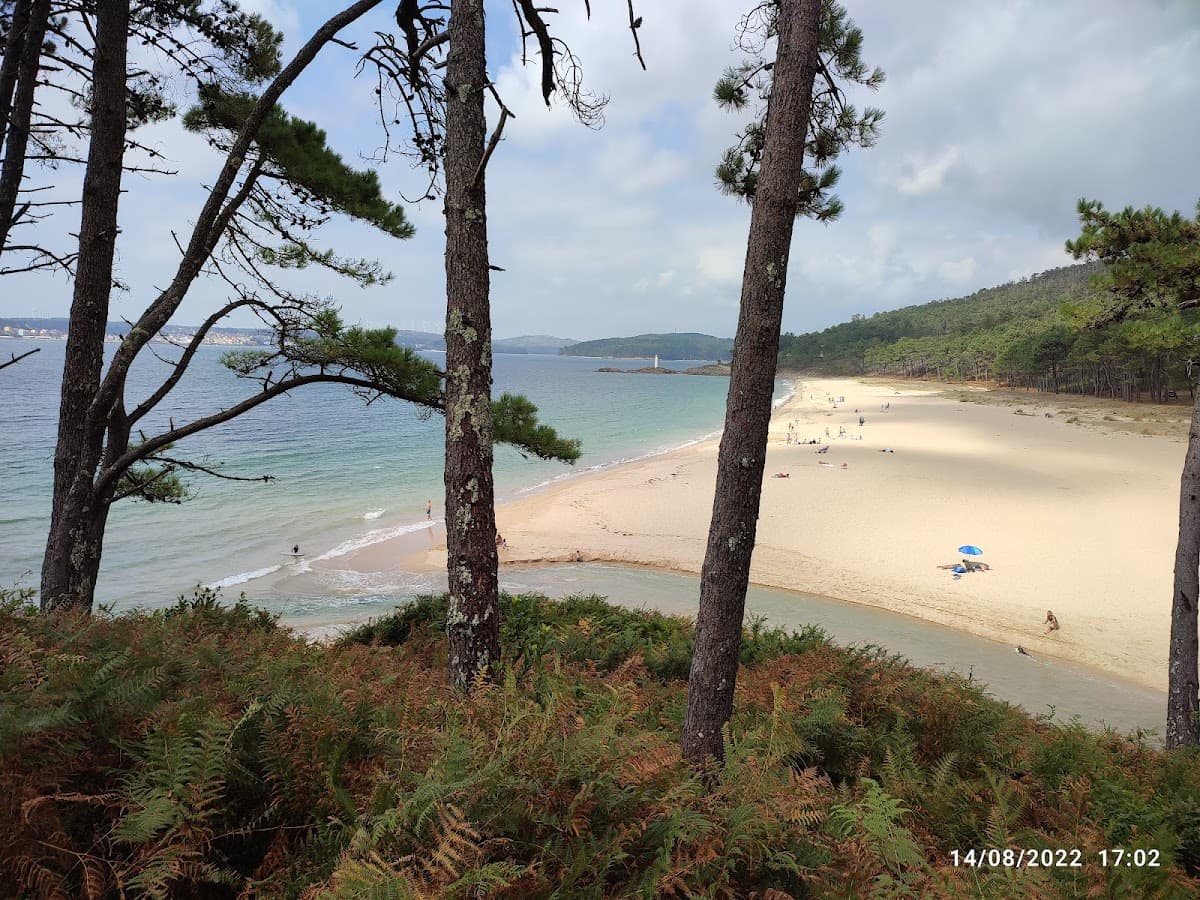 Sandee Praia Do Lago Photo