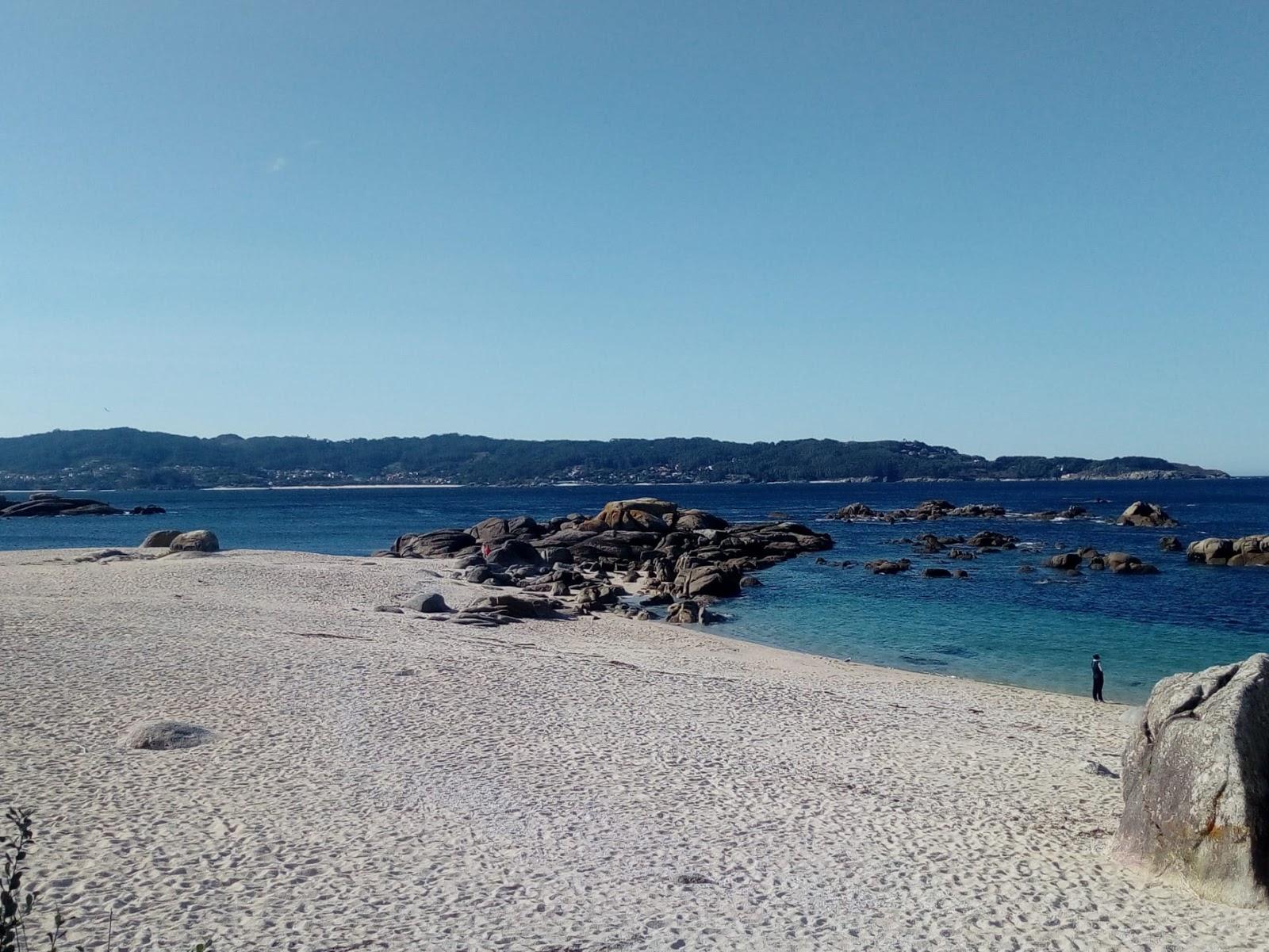Sandee Playa Custa Llago