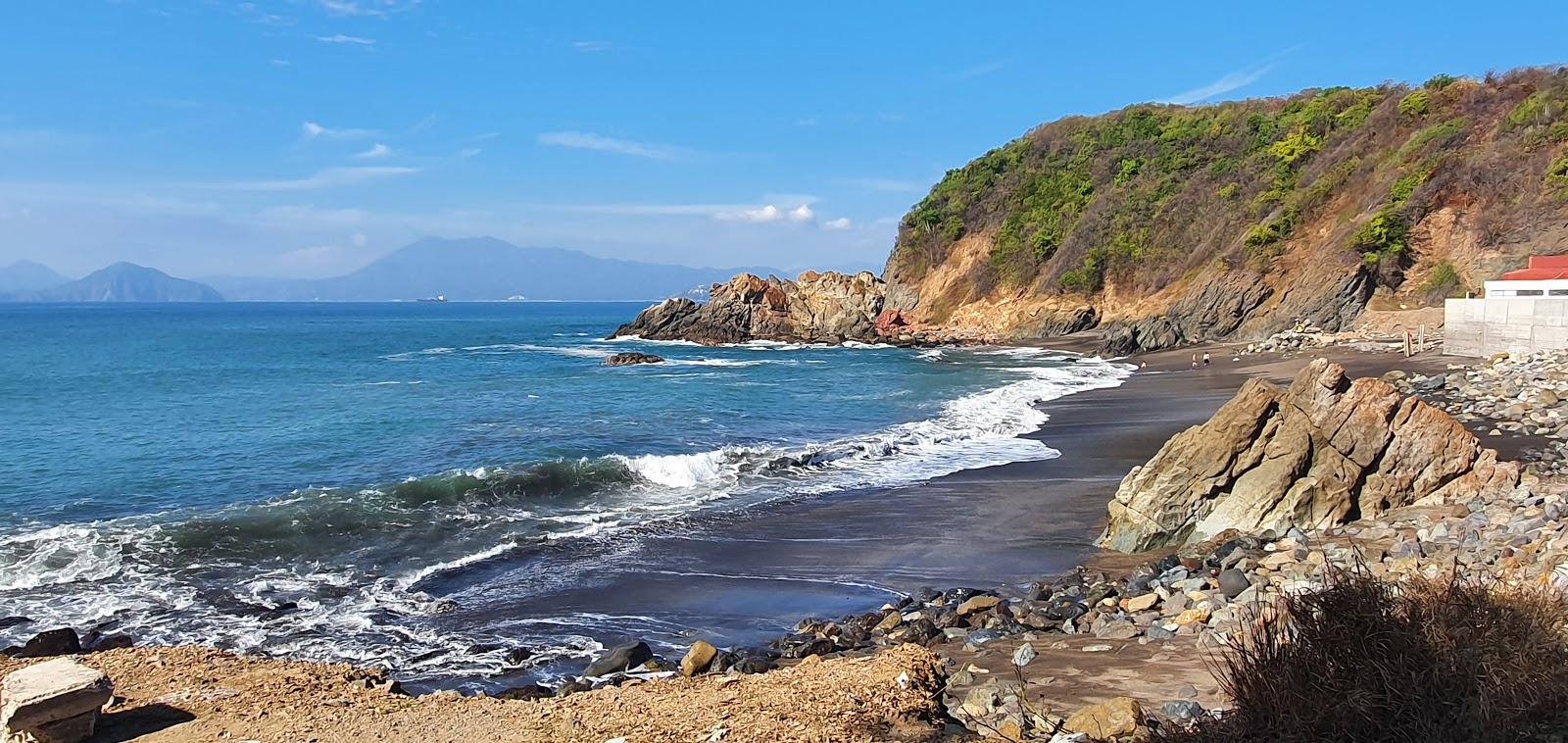 Sandee Playa Acuario Photo