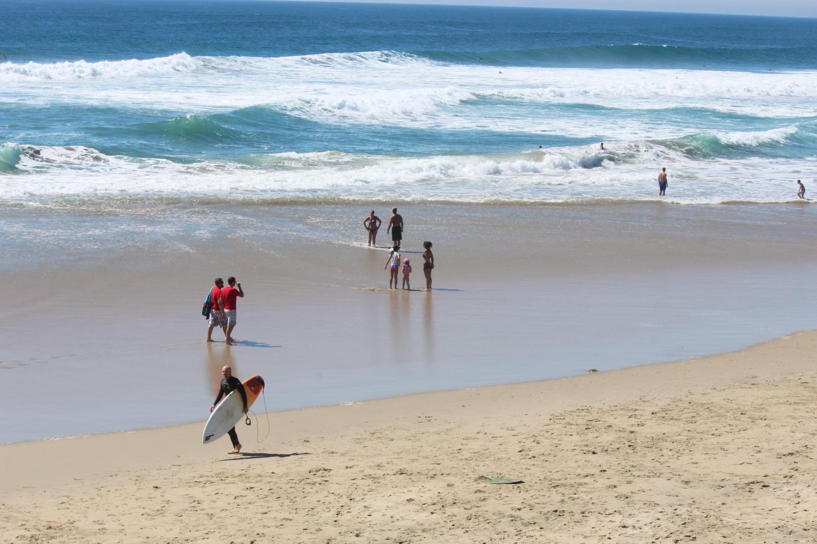 Sandee - Huntington State Beach