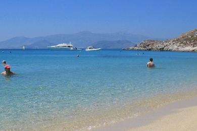 Sandee - Agios Prokopios Beach