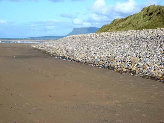 Sandee - Strandhill