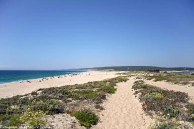 Sandee - Praia Da Lagoa De Albufeira