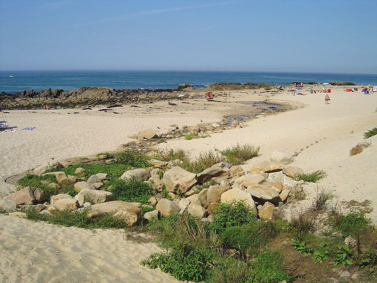 Sandee - Praia Da Madalena