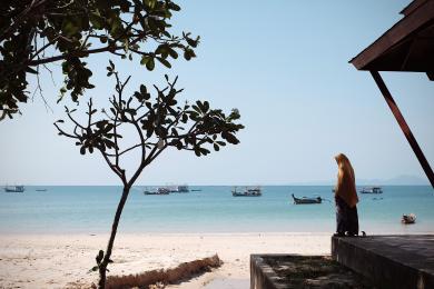 Sandee Klong Muang Beach