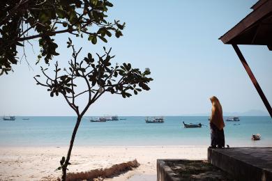 Sandee Klong Muang Beach Photo