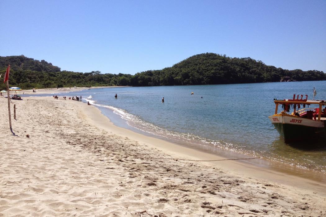 Sandee Praia De Sao Goncalo