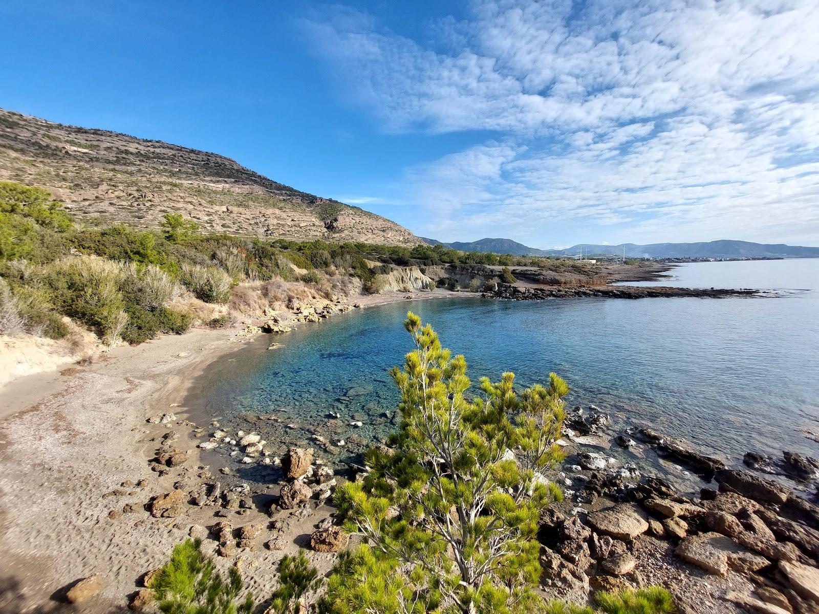 Sandee - HomePage / Makry Gialos