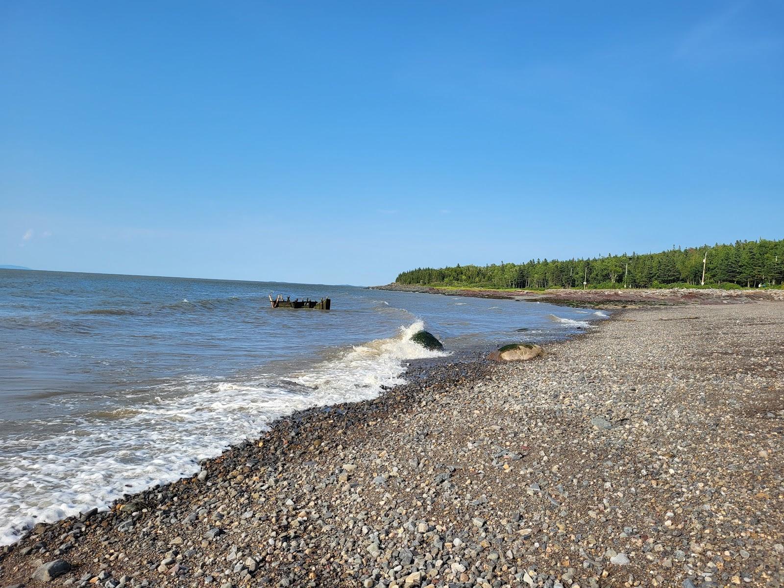 Sandee Plage Riviere-Ouelle