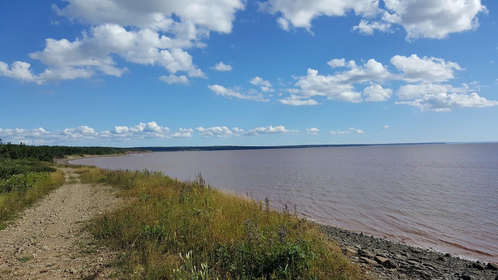 Sandee Fundy Biosphere Reserve