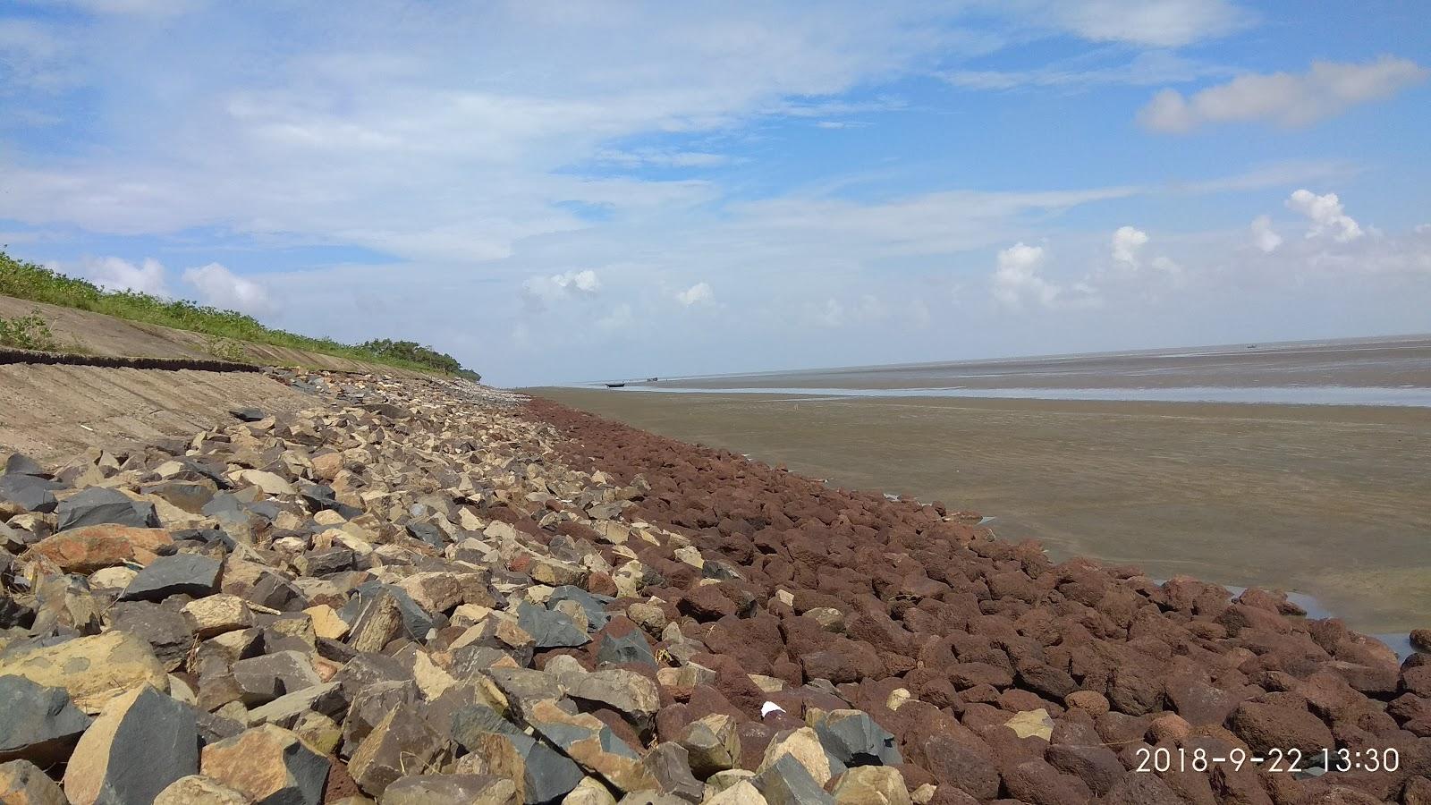 Sandee Bhagaput Sea Beach