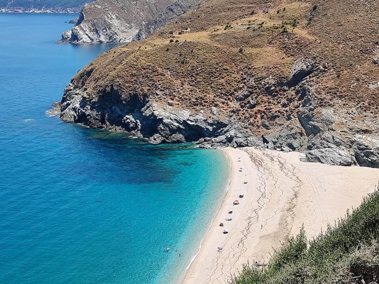 Sandee Giannitsa Beach