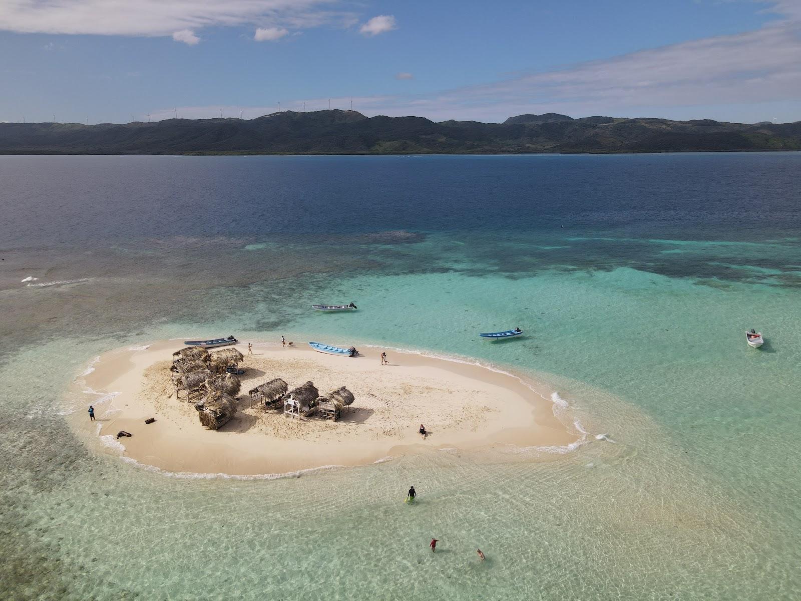 Sandee Cayo Arena