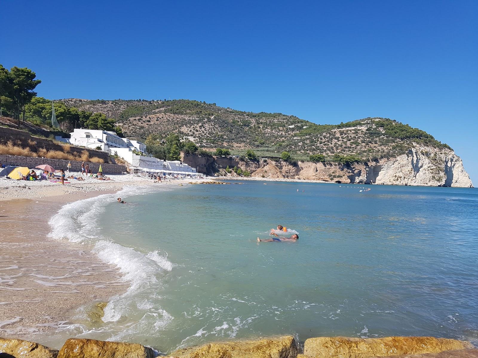 Sandee Spiaggia Di Tor Di Lupo