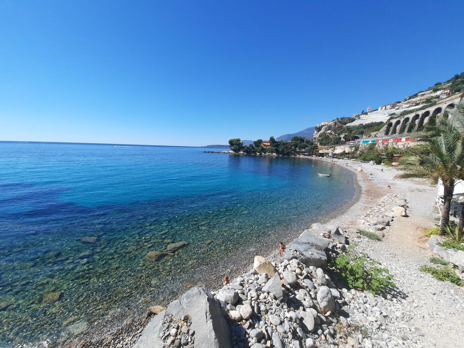 Sandee - Spiaggia Del Darsenun