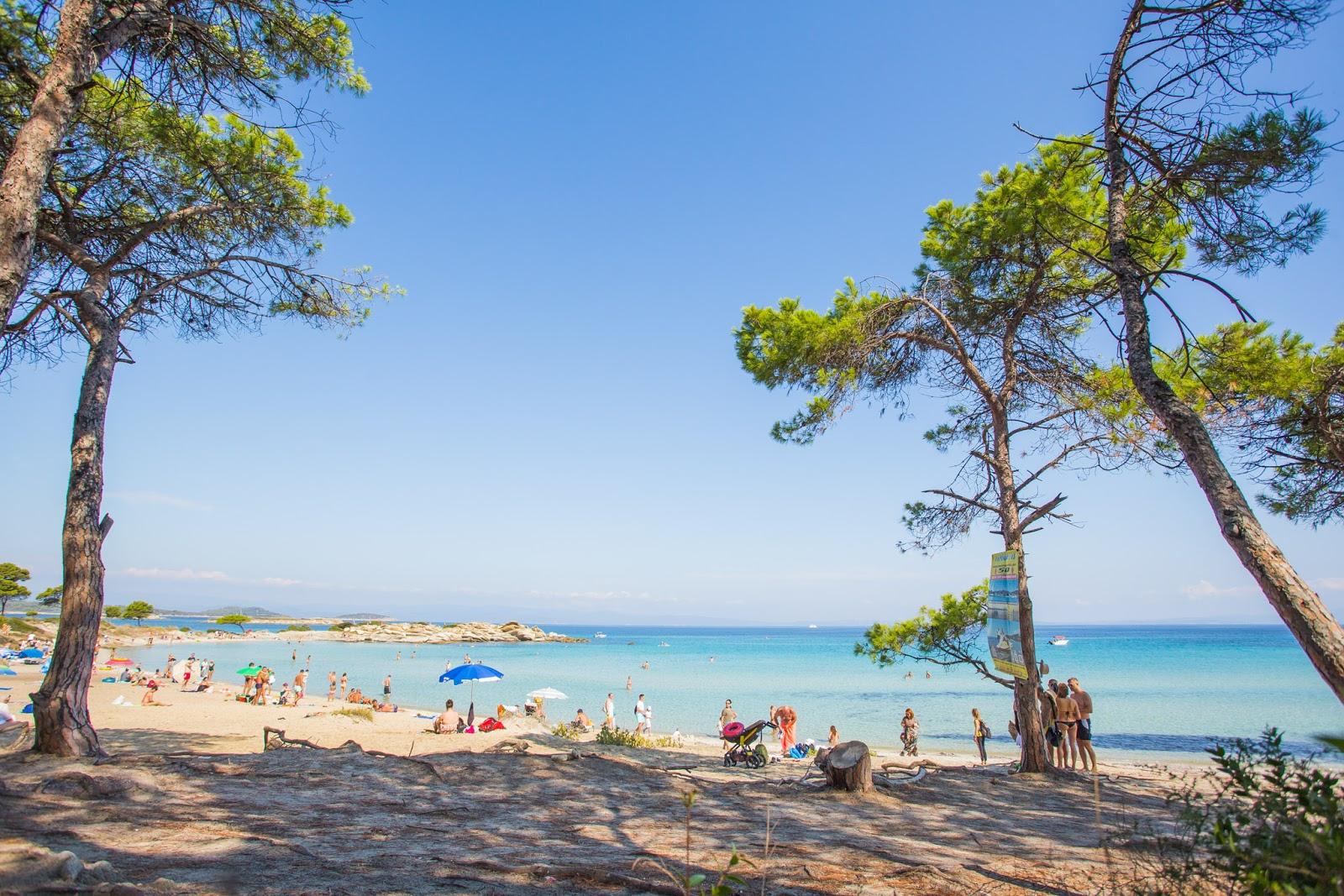 Sandee Mikro Karidi Beach