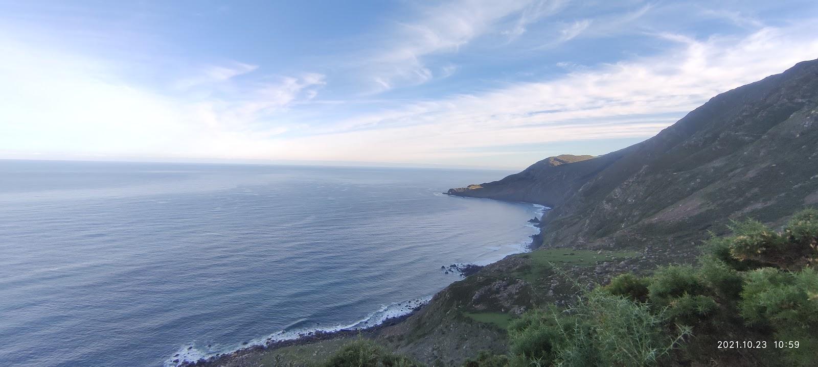 Sandee - Praia Da Madalena