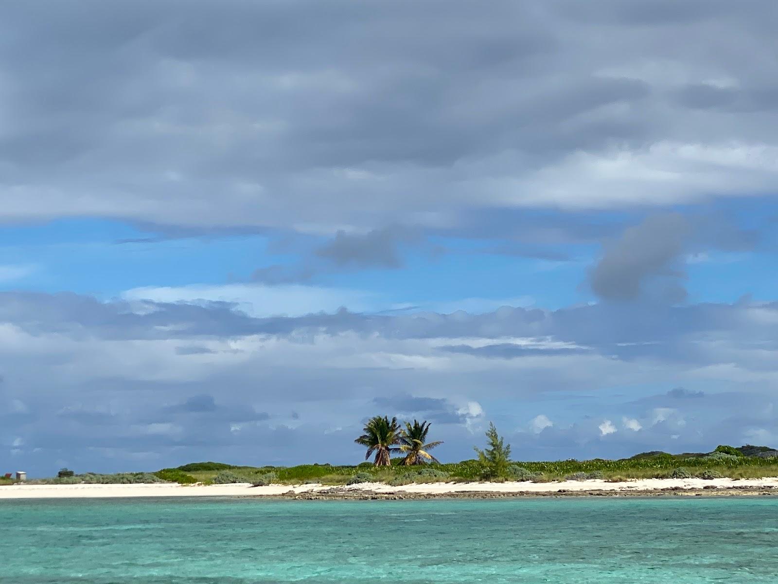 Sandee - Sugar Loaf Beach