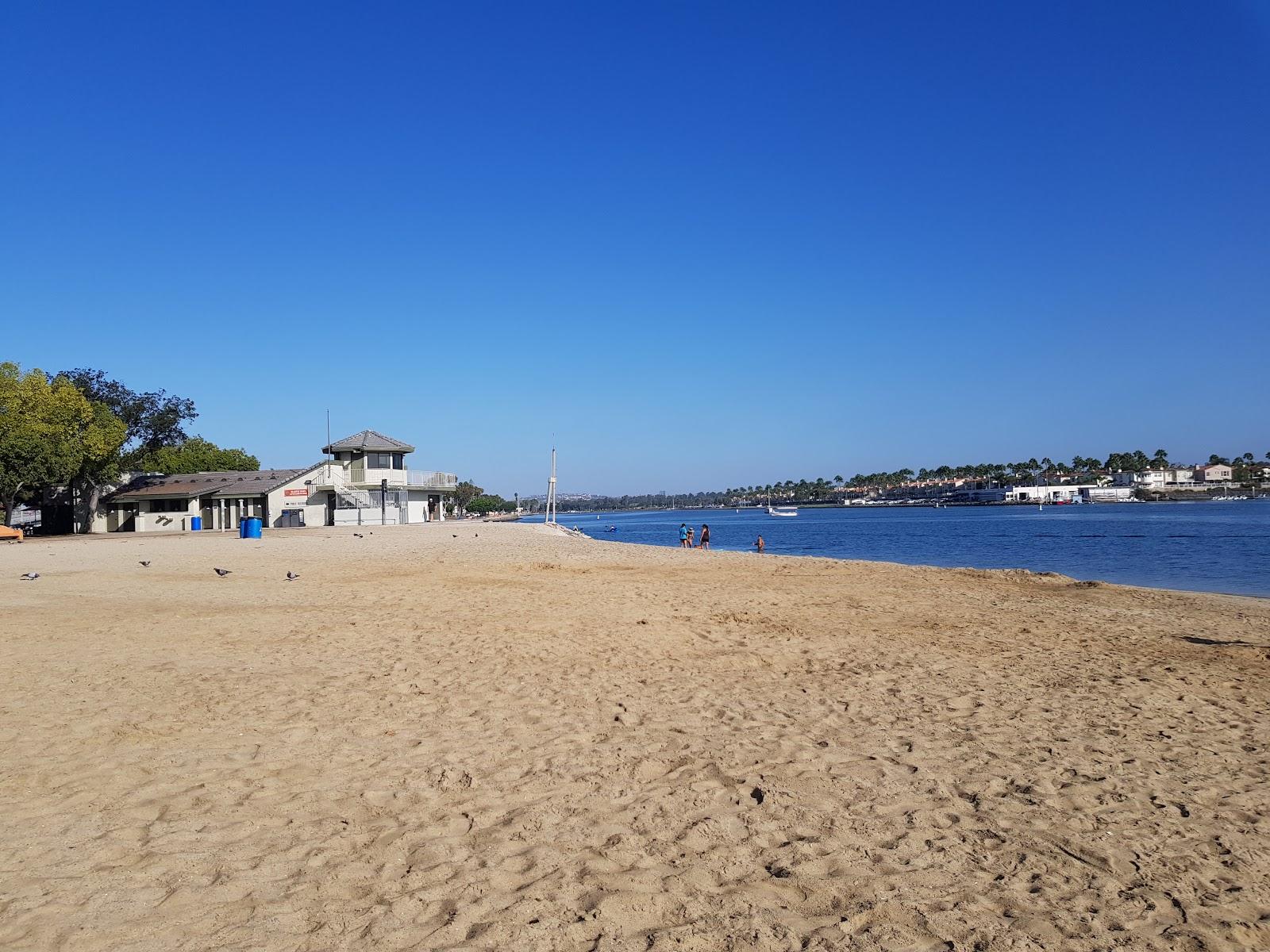 Sandee Spiaggia delle Fornaci