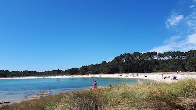 Sandee - Praia Das Salinas