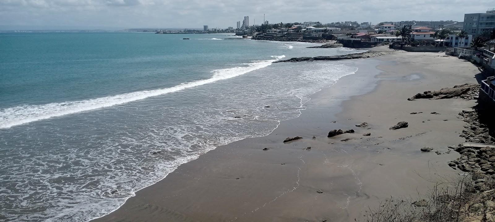 Sandee Playa El Mansito