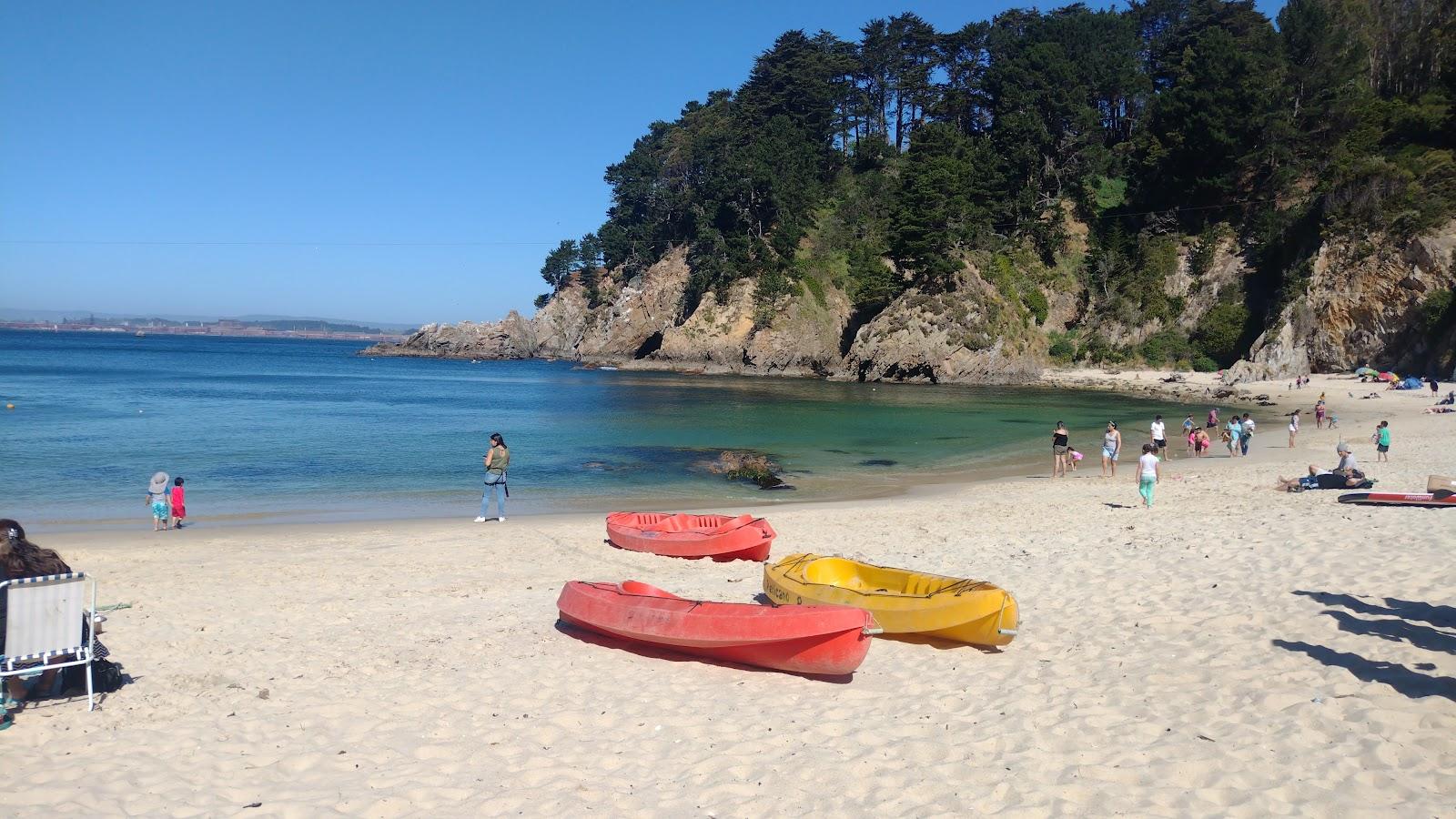 Sandee Playa Lenga