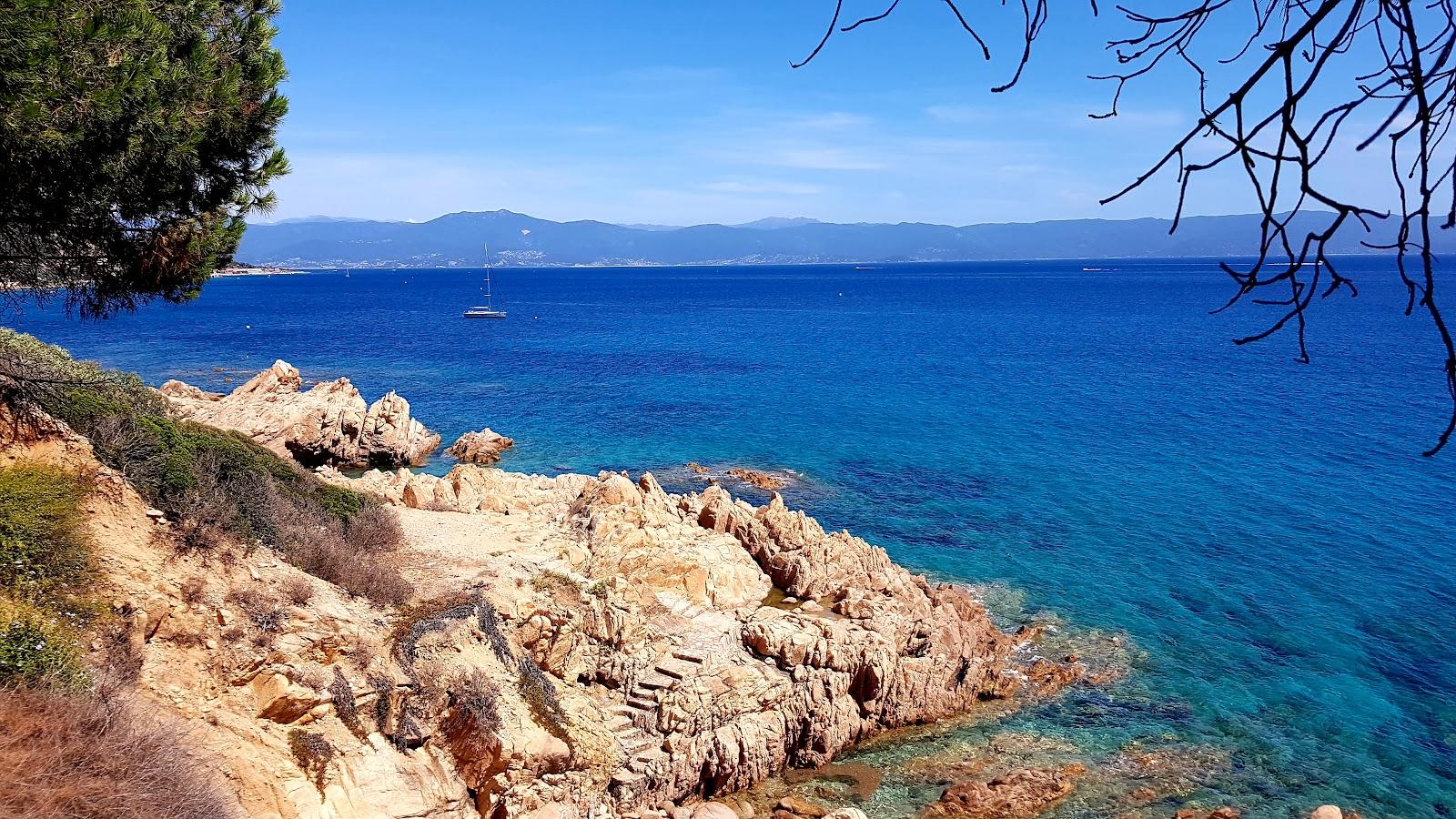 Sandee Plage De La Terre Sacree Photo