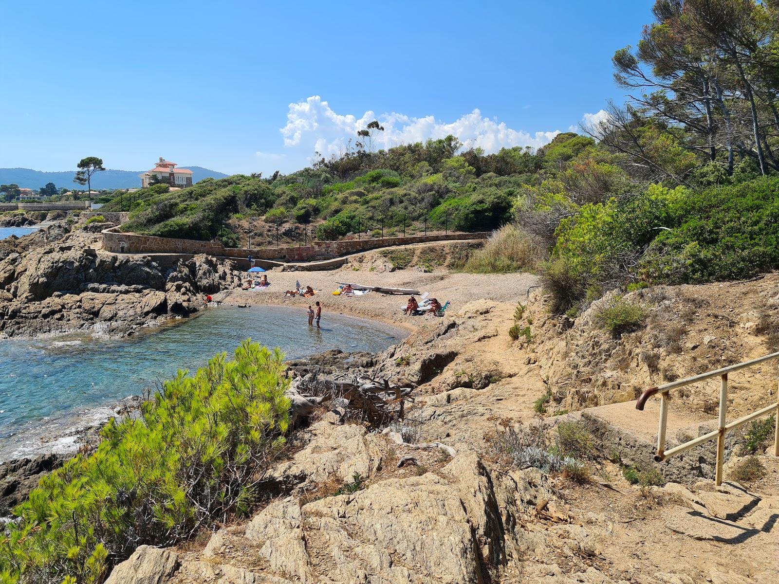 Sandee Calanque De Balzac A Saint-Aygulf