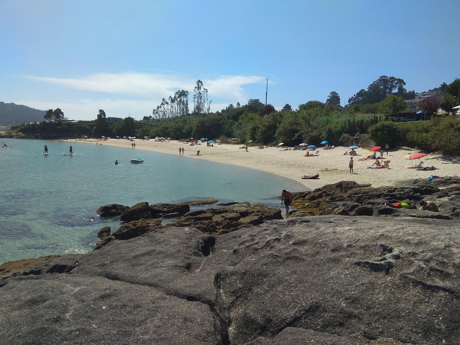 Sandee Praia De Pipin