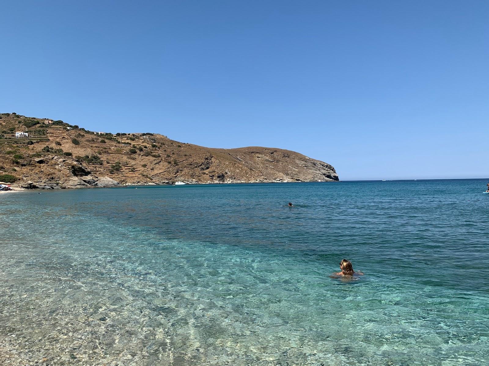 Sandee - HomePage / Andros