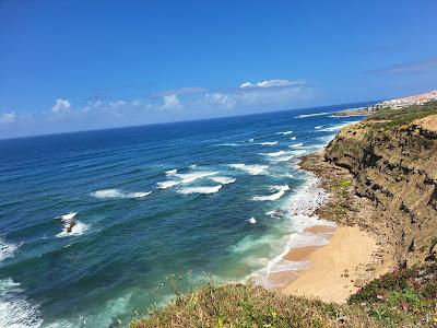 Sandee - Praia Do Muro Da Galera