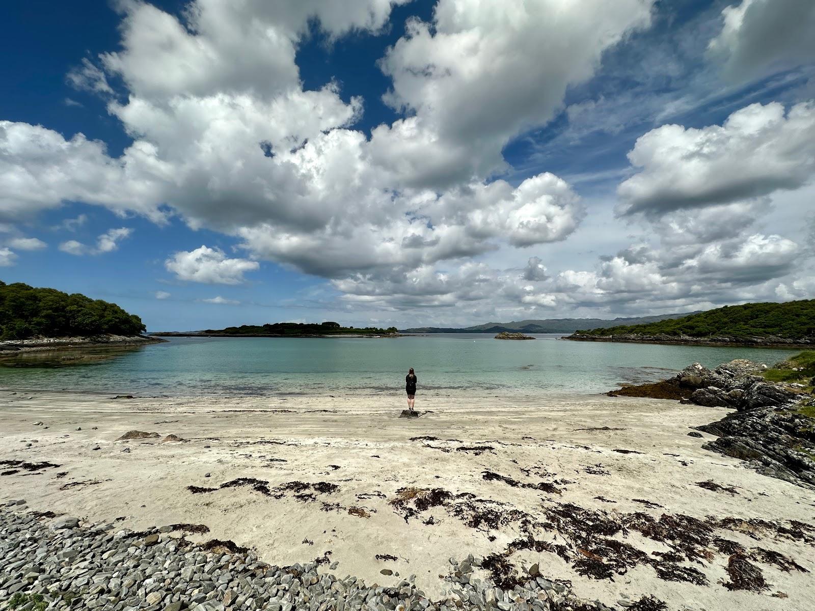 Sandee Samalaman Bay