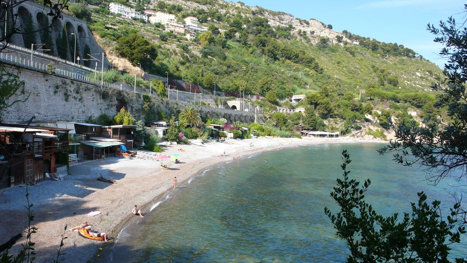 Sandee - Spiaggia Del Darsenun