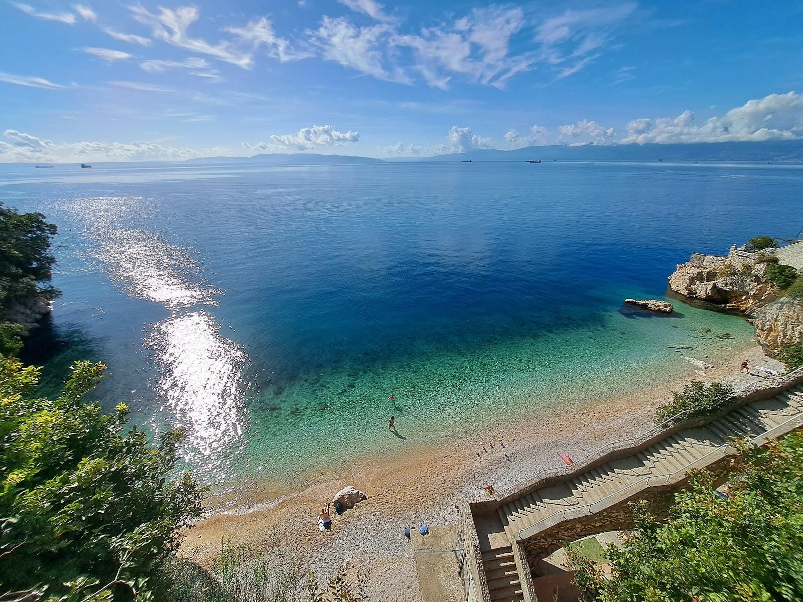 Sandee Beach Zuilovo