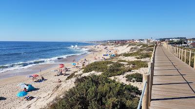 Sandee - Praia Do Atlantico