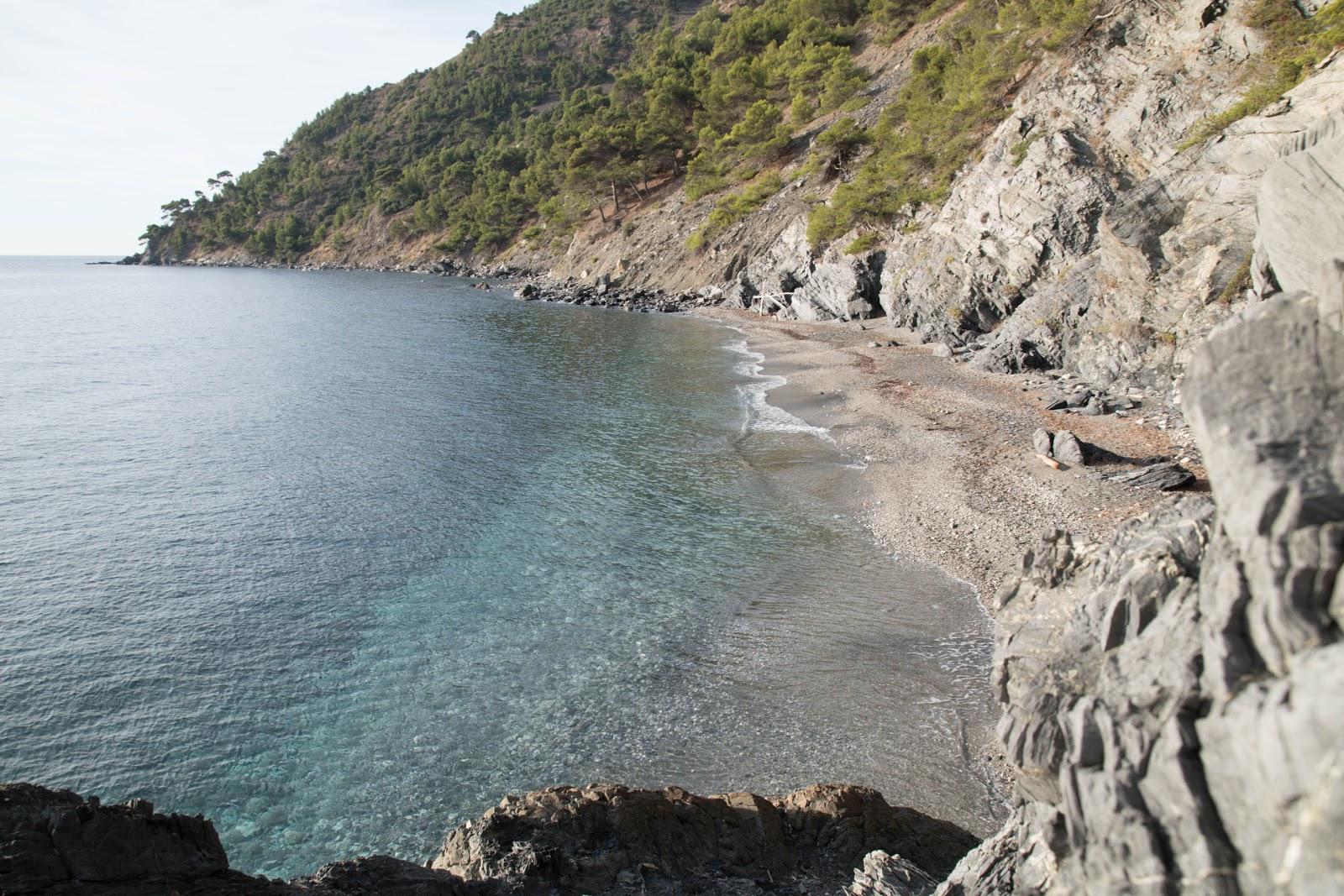 Sandee Plage De Malpasset