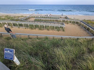 Sandee - Downer Ave Beach Access