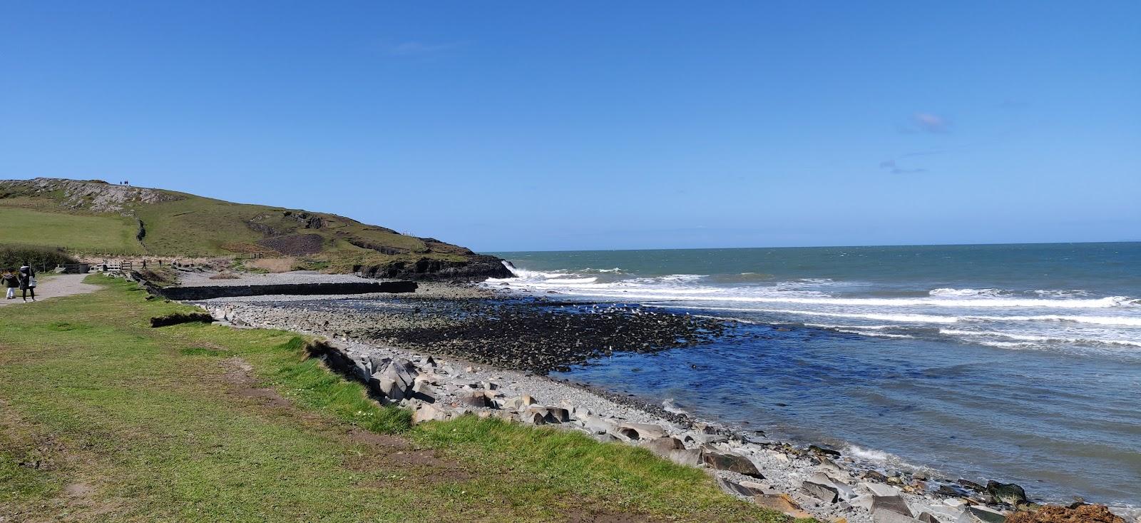 Sandee Traeth Yr Eifl Beach