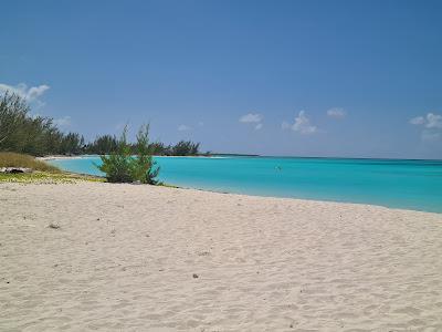 Sandee - Gordons Beach