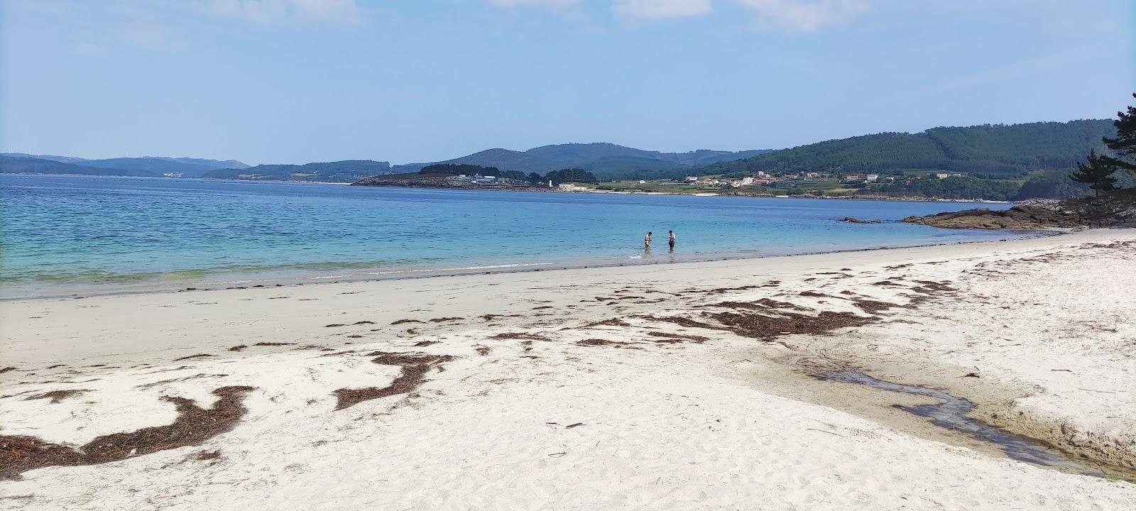 Sandee Praia De Borreiros