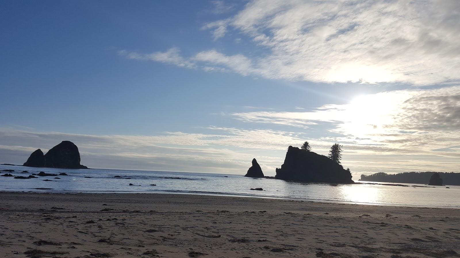 Sandee Scotts Bluff