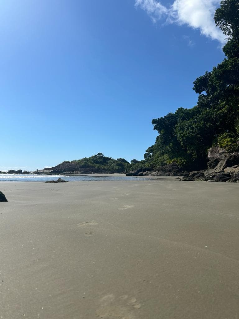 Sandee - Praia Do Indio
