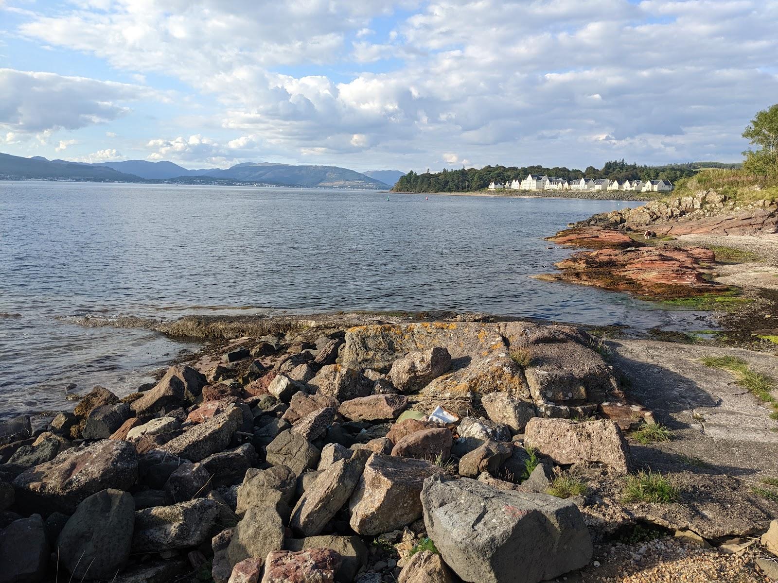 Sandee - HomePage / Inverkip