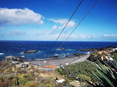 Sandee - Playa De Los Cancajos