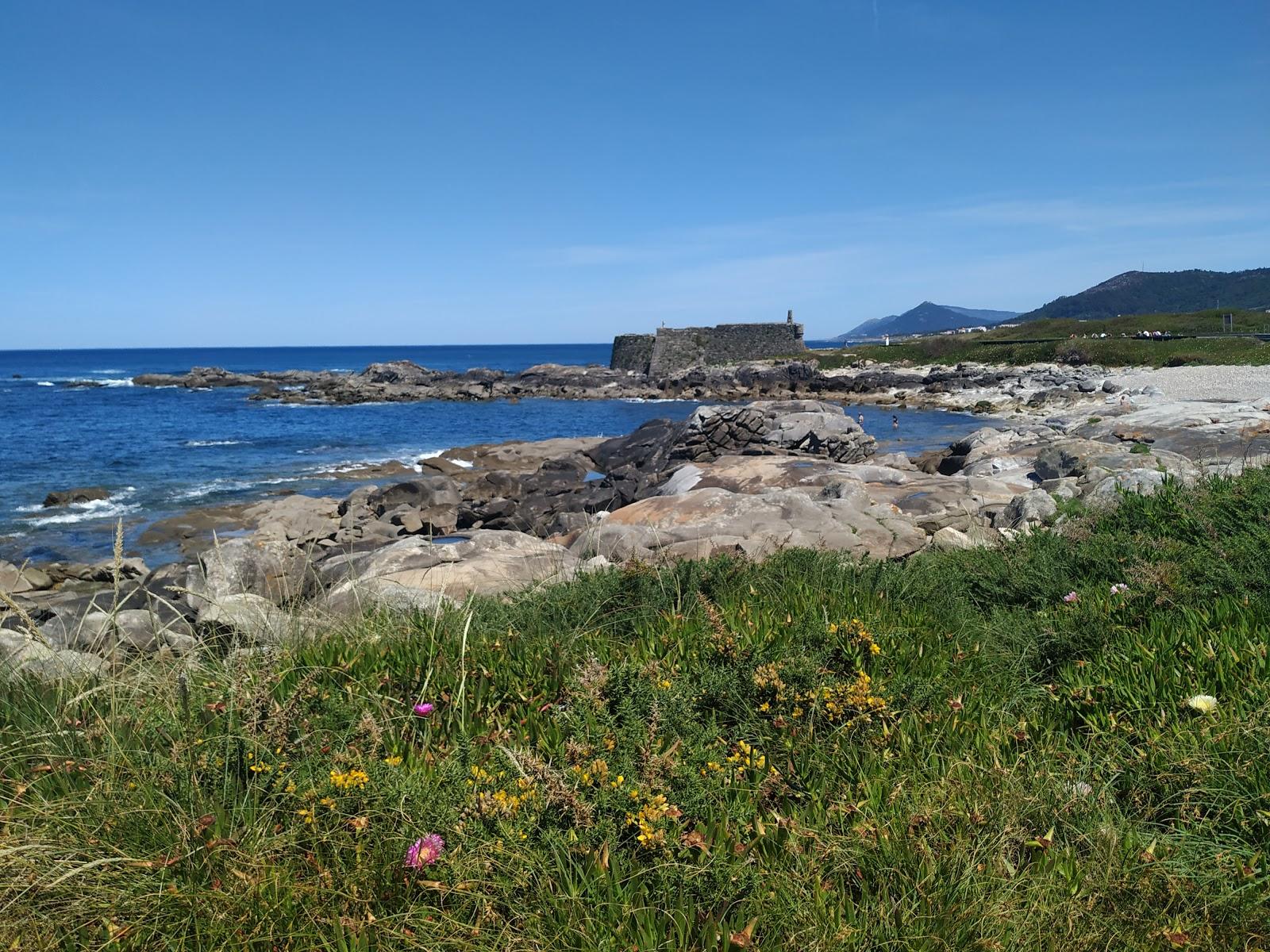 Sandee Praia Da Gelfa