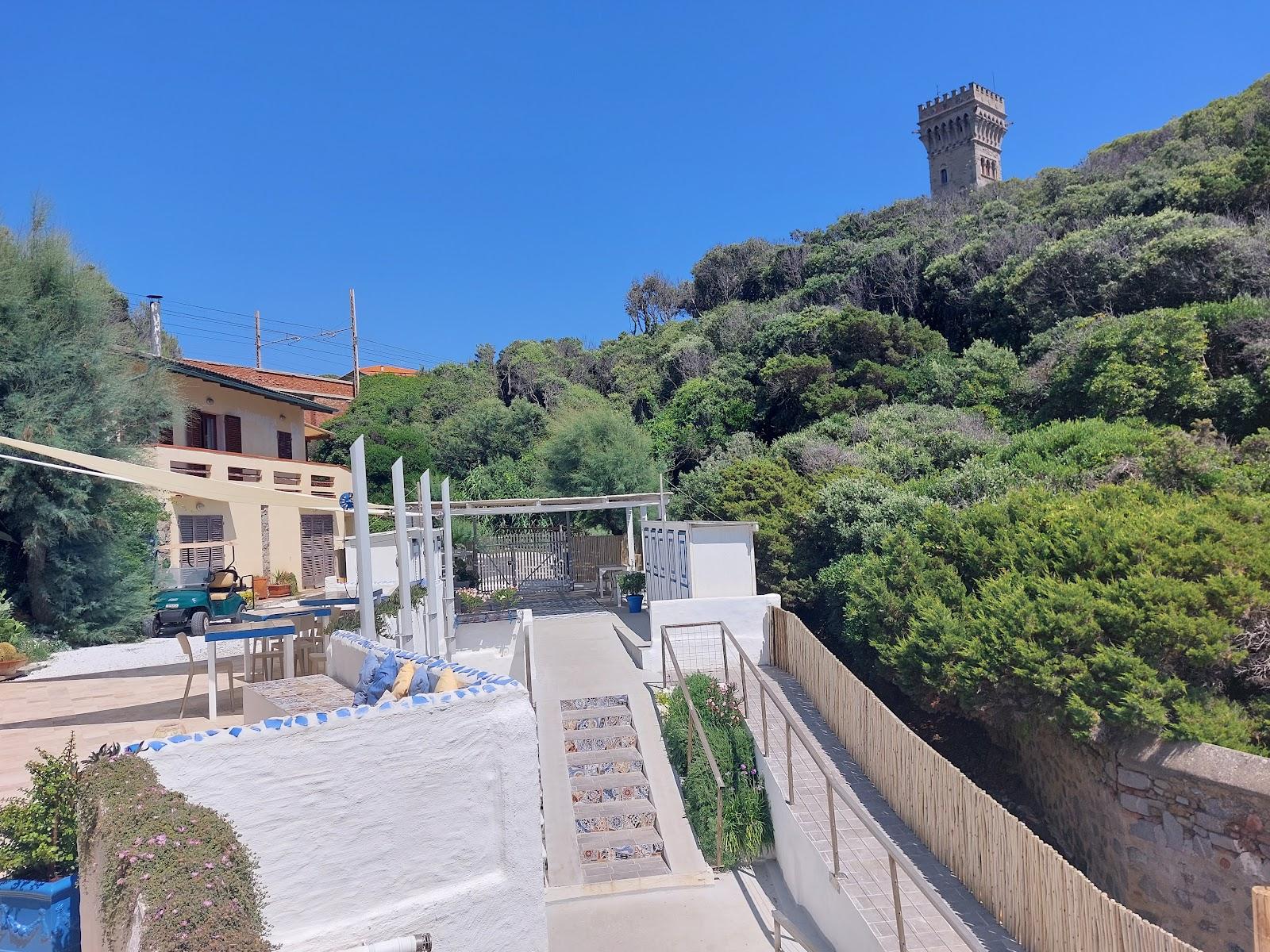 Sandee Spiaggia Del Rogiolo